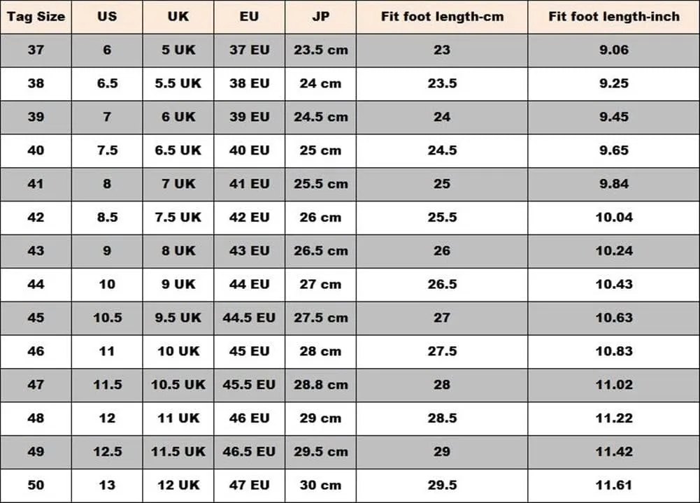 Dress Formal Shoes for Men Lace Up Burnished Toe Derby Shoes Vegan Leather Block Heel Non Slip Resistant Anti-Slip Wedding