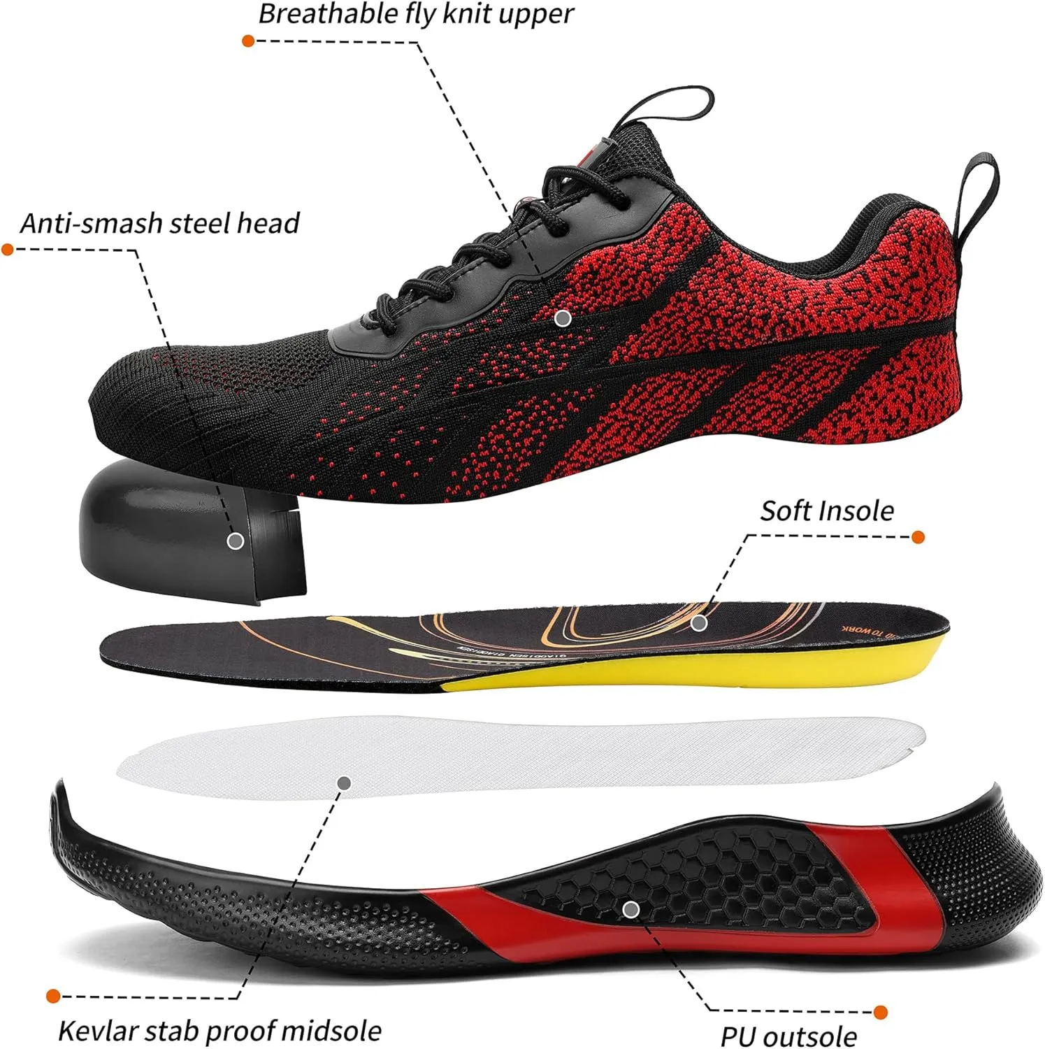 STEEL V's Men & Women Steel-Toe Work Shoes, Composite Toe, Lightweight, Breathable, Durable, Slip-Resistant, Arch Support, Oder Selector, Industrial Athlete, Zapatos de Seguridad para Hombres y Mujer