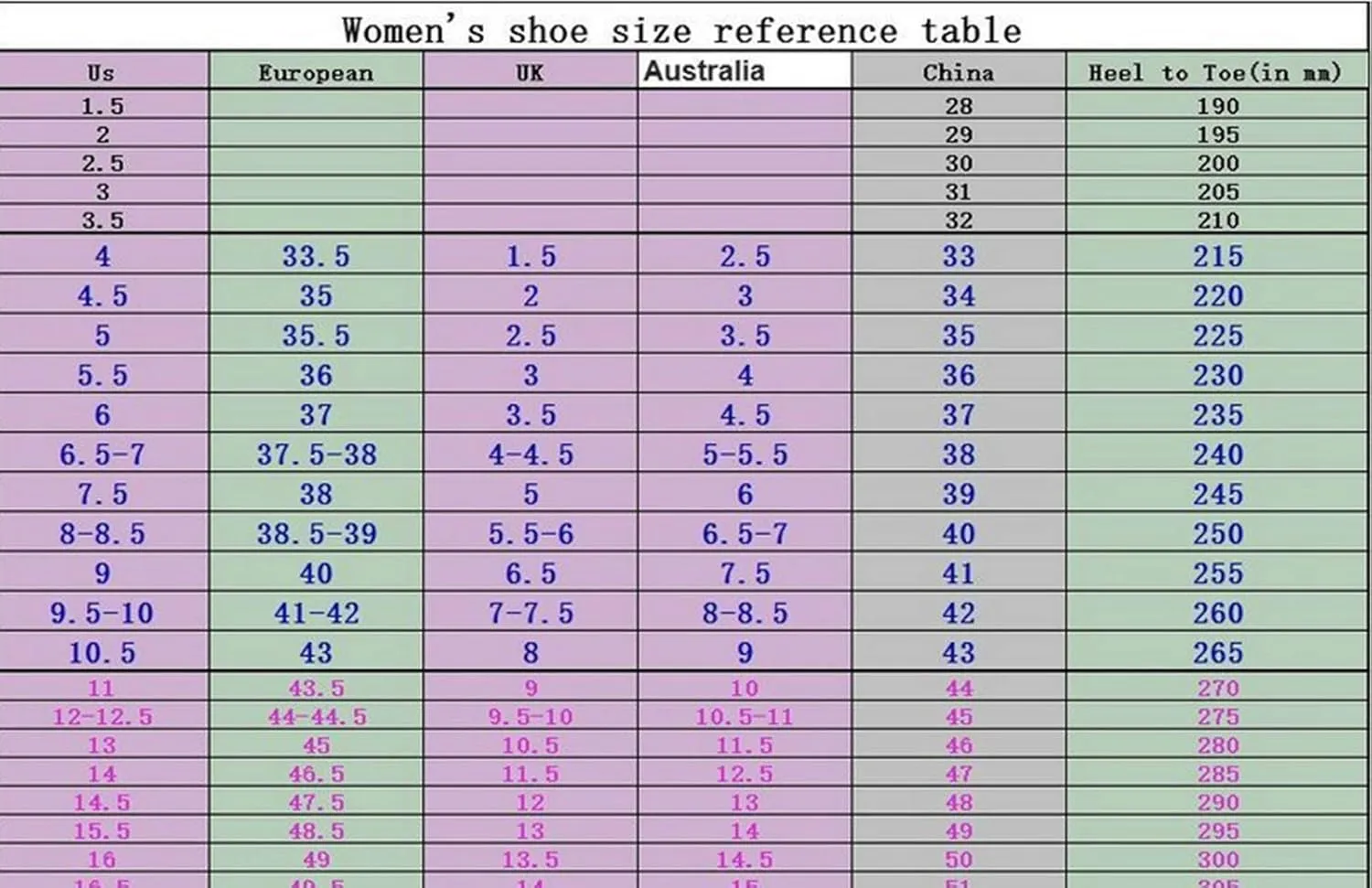 Womens T-Strap Round Toe Pumps Sweet Bowknot Sandals Buckle Platform Chunky High Heel Dress Shoes